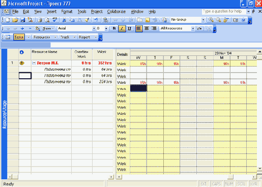 ������������� Resource