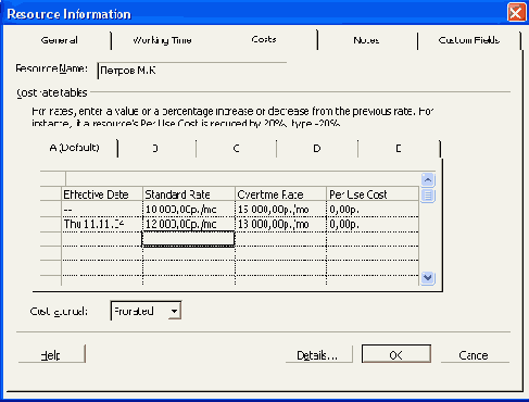 ���������� ������� Costs (�������)