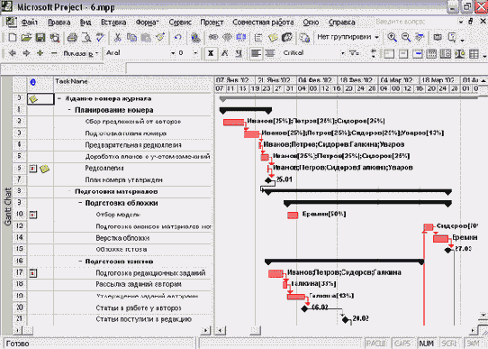 ��� �������� ��� ���� ����� ��������������...