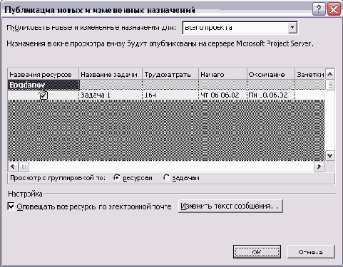 ��� �������� ����������� ������������� ������� � ����� �������