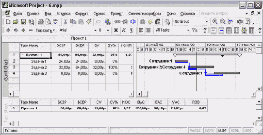 ���������� ���� ������������ �������� ��������
