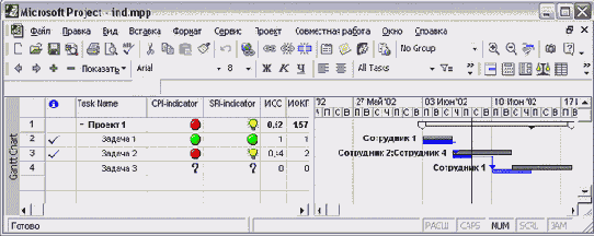 ���������� �������� �� ���������� ������