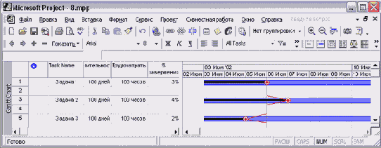 ����� ���������� ������������ ����� � ������������� ������������� ������ �������� �����������