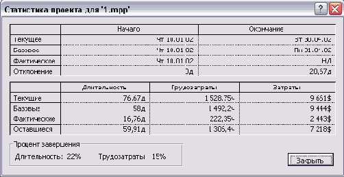 �������� WBS (���)...