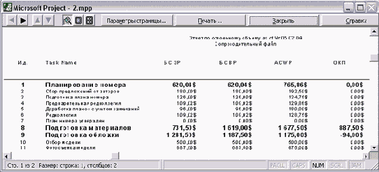 ������� �������������� ���������� � ���� �������