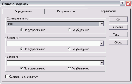 �������� �����������