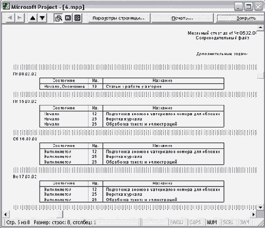 ���� ������ �������� ��� �������������� ����