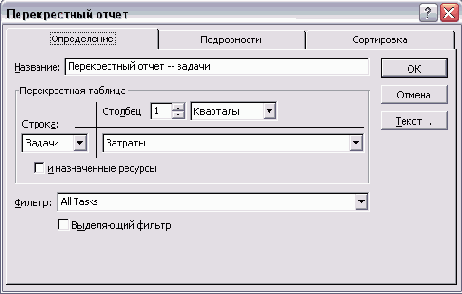 �������� ������ MS Project
