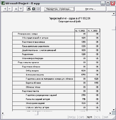 ������ ����� ����� �������������� ������ �����������