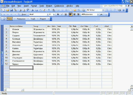 ������������� Resource