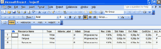 ������ �����������