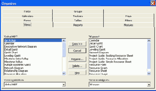 ���� Organizer (�����������)