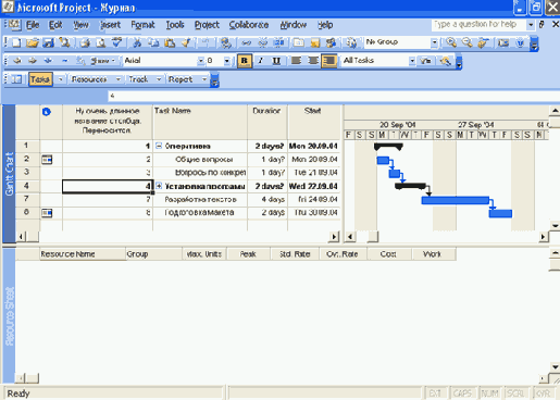 Microsoft Project � ����������� ����