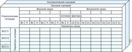 ����������: ��� &mdash; ������� ����������� �������