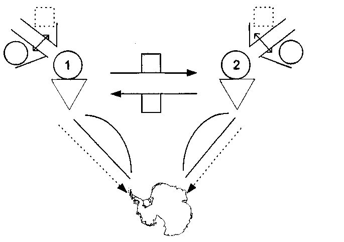 �������� �������