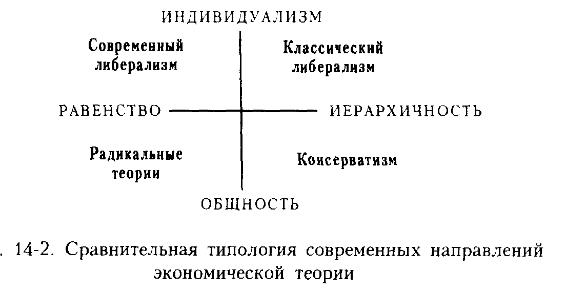 ������������� ����������� ������������� ������