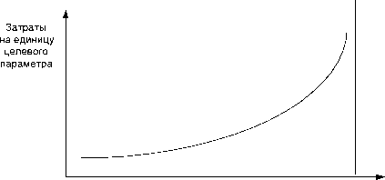 �������-����������� ������������