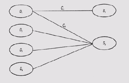 ������������� ������������� ����������� � ��������� MORE