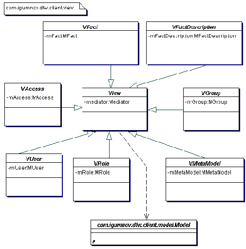 ����� ���