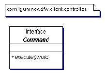 ����� ����������