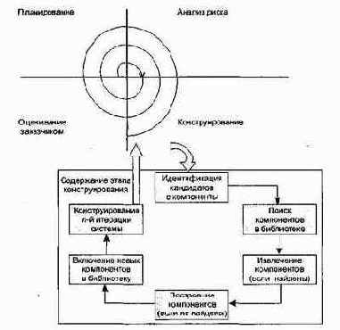 �����������-��������������� ������