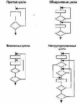 ������������ ������