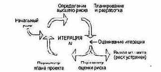 �����������-������������ ����������� ���������� ����� ����������