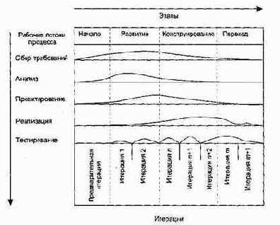 �����������-������������ ����������� ���������� ����� ����������