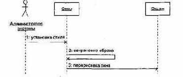 ���� ��������