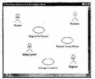 �������� ��������� Use Case