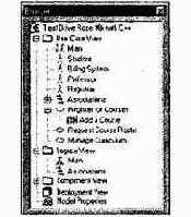 �������� ��������� ������������������