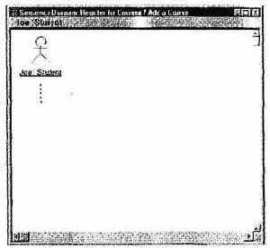 �������� ��������� ������������������