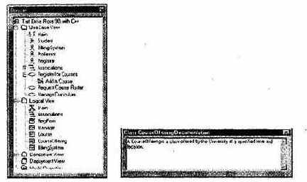 �������� ��������� �������