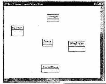 �������� ��������� �������