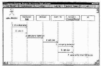 �������� ��������� �������