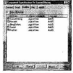 �������� ������������ ���������