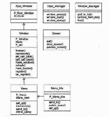 ���� ��������