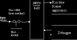 ��������������� �/� � ����������� �/�