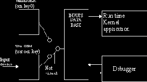 ��������������� �/� � ����������� �/�