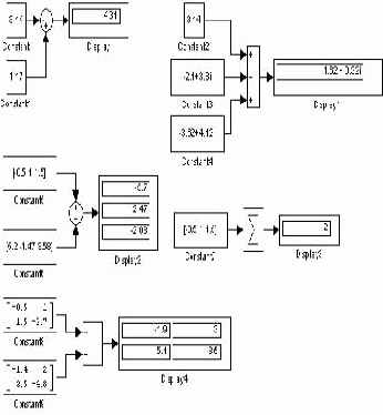 ���� ��������� Product