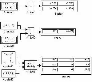 ���� ����������� ����� ������� Sign