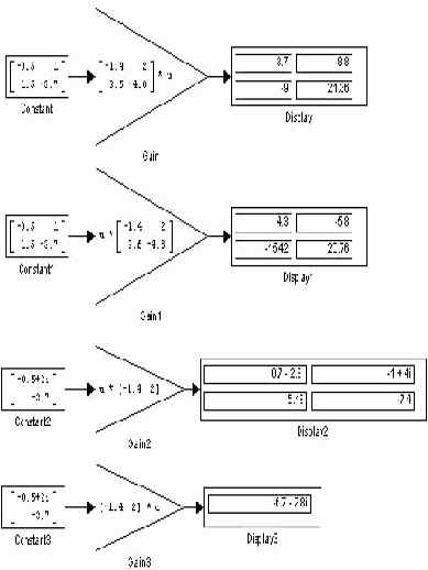 ����������� ��������� Slider Gain