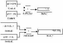 ���� ���������� �������������� ������� Math Function
