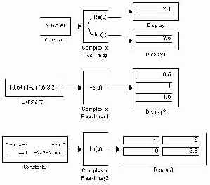���� ���������� ������ � (���) ��������� ������������ ����� Complex to Magnitude-Angle