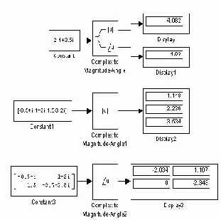���� ���������� ������ � (���) ��������� ������������ ����� Complex to Magnitude-Angle