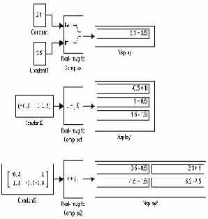 ���� ���������� ������������ ����� �� ��� �������������� � ������ ����� Real-Imag to Complex