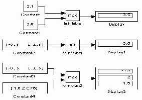 ���� ���������� ��������� �������� Rounding Function