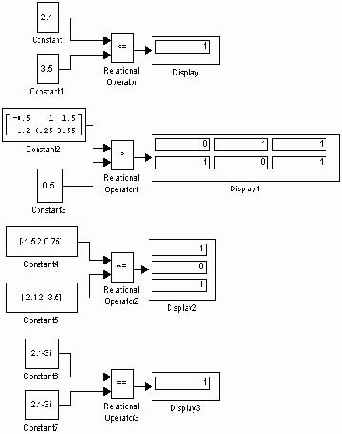 ���� ���������� �������� Logical Operation