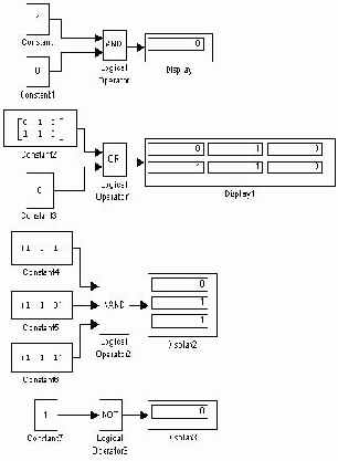 ���� ��������� ���������� �������� Birwise Logical Operator