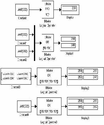 ���� ��������� ���������� �������� Birwise Logical Operator